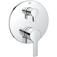 Speakman Neo Shower Valve Trim Kit - Polished Chrome For Pressure Balanced Or Thermostatic Valves