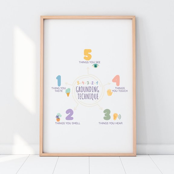 Grounding Technique Exercise Wheel, Anxiety Relief Worksheet, #2365, Unframed Poster Size 16x24