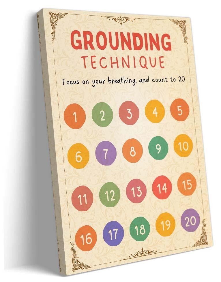 Grounding Technique Mental Health Wall Art Prints Therapy Classroom ...