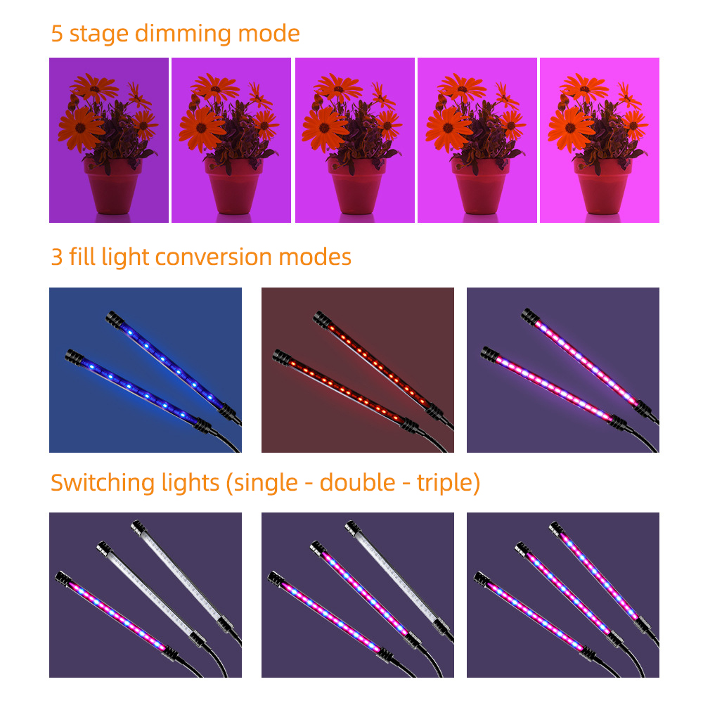Grow Light,Clipon Plant Lamps Leds Auto On Led Indoor 36w With 4/8