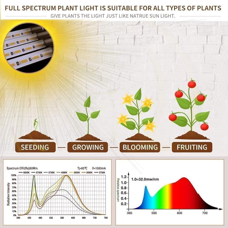 Grow Light Plant Lights for Indoor Plants, Full Spectrum Plant Grow ...