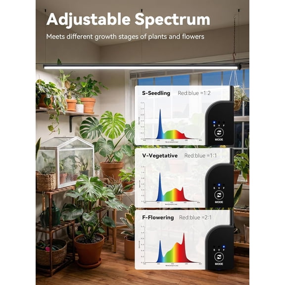 Grow Lights for Indoor Plants, 36W Vertical Plant Grow Lights with Auto-Timer, Full LED Standing Plant Grow Light, 3 Light Modes, 6-Level Dimmable (60in)