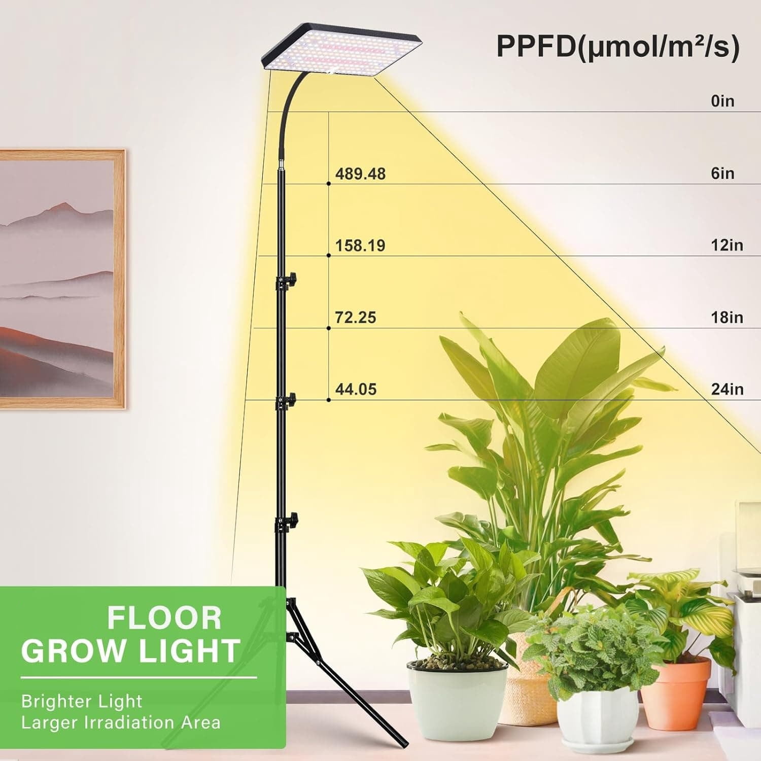 Grow Lights for Indoor Plants Full Spectrum with Stand,214 LEDs ...