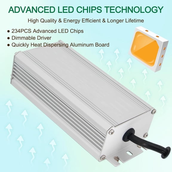 Grow Lights for Indoor Plants Full , 234pcs LEDs 3x3 Ft Coverage, Dimmable Plant Grow Lamps for Veg Bloom Seedlings with Temperature Hygrometer