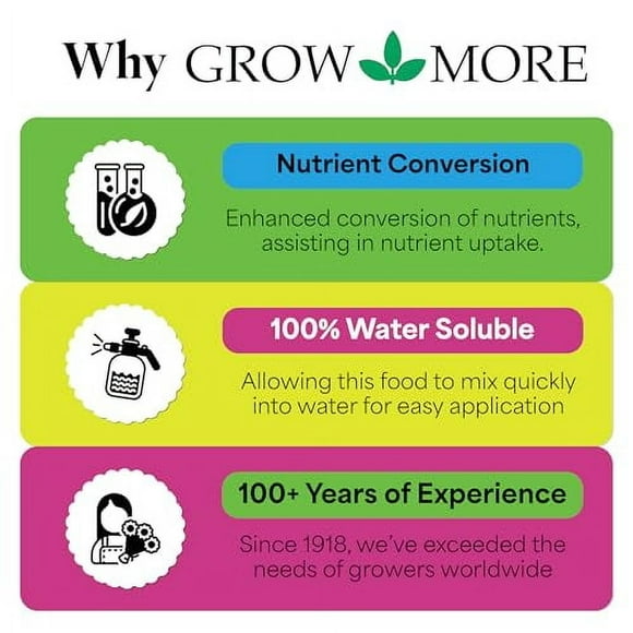 Grow More Sea Grow Flower & Bloom (4-26-26) - 25lbs of Seaweed Fertilizer for Plants - Water Soluble Fertilizer for Vegetables & Fruits - High Phosphorus Flower Food w/Seaweed Extr