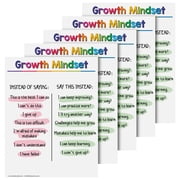 Growth Mindset Calming Corner Poster   Feelings Emotions Management and Coping Skills Mental Health Educational Charts for Kids   Classrooms Homeschools Wall Art Decorations | 5 Charts per Pack