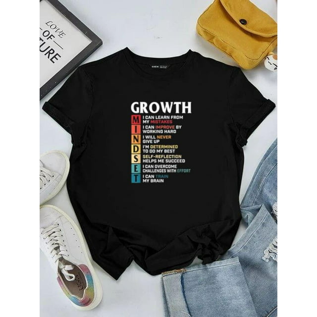 Growth Mindset Definition A Powerful Motivational Quote Design T Growth Mindset Definition A Powerful Motivational Quote Design T
