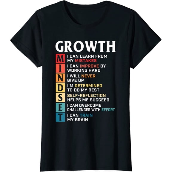 Growth Mindset Definition - Motivational Quote Inspiration T-Shirt For Women