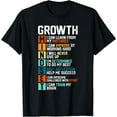 thumbnail image 1 of Definition of Growth Mindset Motivational Quote T-Shirt, 1 of 3
