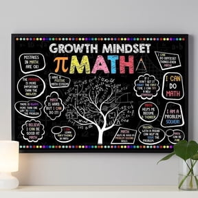 Growth Mindset Math Poster Math Classroom Wall Art Gifts For Teacher Elementary Classroom Wall Decor Back To School Prints Math Lovers POSTER