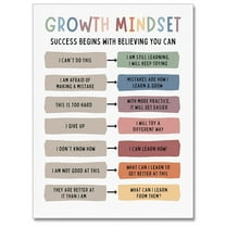 Growth Mindset Mental Health Posters Classroom Office Therapy Wall Decor Positive Affirmations Quotes Canvas Wall Art Kids Educational Prints For Calming Corner Decorations