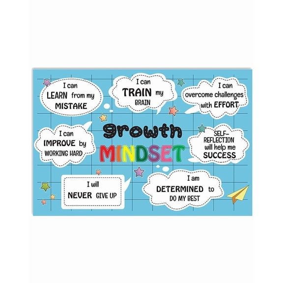 Growth Mindset Poster/Canvas-Art Picture Home Decor Wall Art Wall Hangings Prints Educational School Supplies, Teacher Gifts, Teacher Appreciation Gift Back To School Gifts For Teachers Her Him
