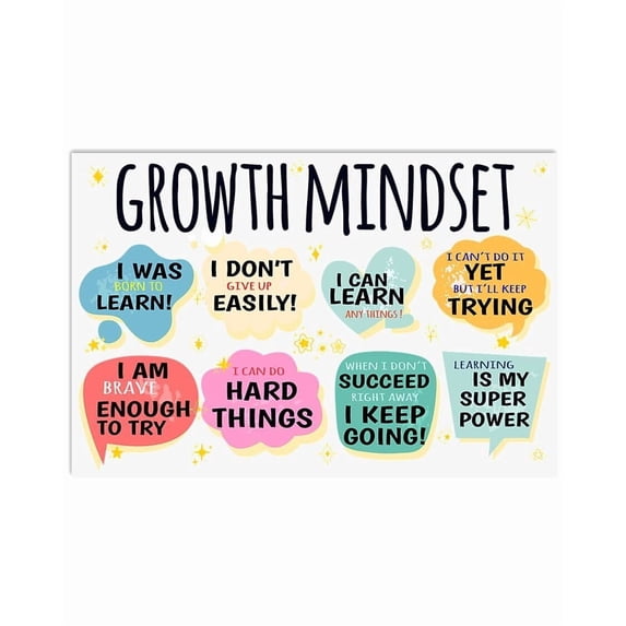 Growth Mindset Poster/Canvas-Art Picture Home Decor Wall Art Wall Hangings Prints Educational School Supplies, Teacher Gifts, Teacher Appreciation Gift Back To School Gifts For Her Him Teachers