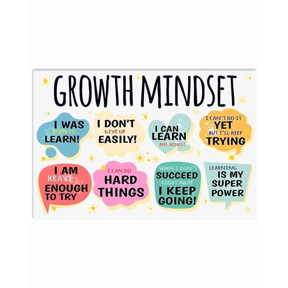 Growth Mindset Poster/Canvas-Art Picture Home Decor Wall Art Wall Hangings Prints Educational School Supplies, Teacher Gifts, Teacher Appreciation Gift Back To School Gifts For Her Him Teachers