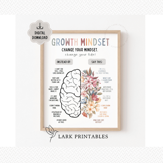 Growth Mindset Poster, Challenging Negative Thoughts , Counselor ...