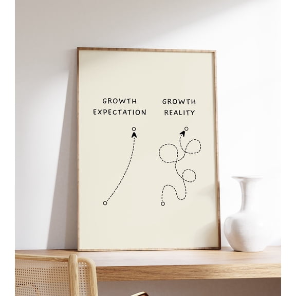 Growth Mindset Poster Expectations vs Reality, Unframed Paper Poster 8x10in