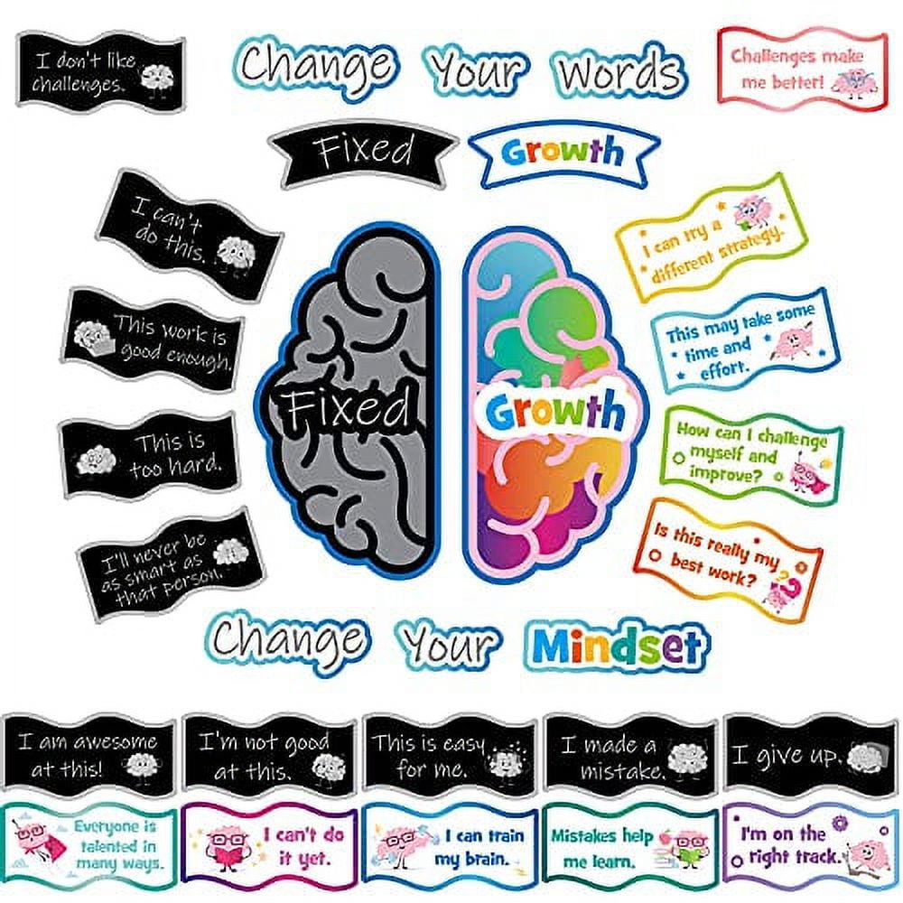 Growth Mindset Posters Bulletin Board Set Motivational Change Your ...