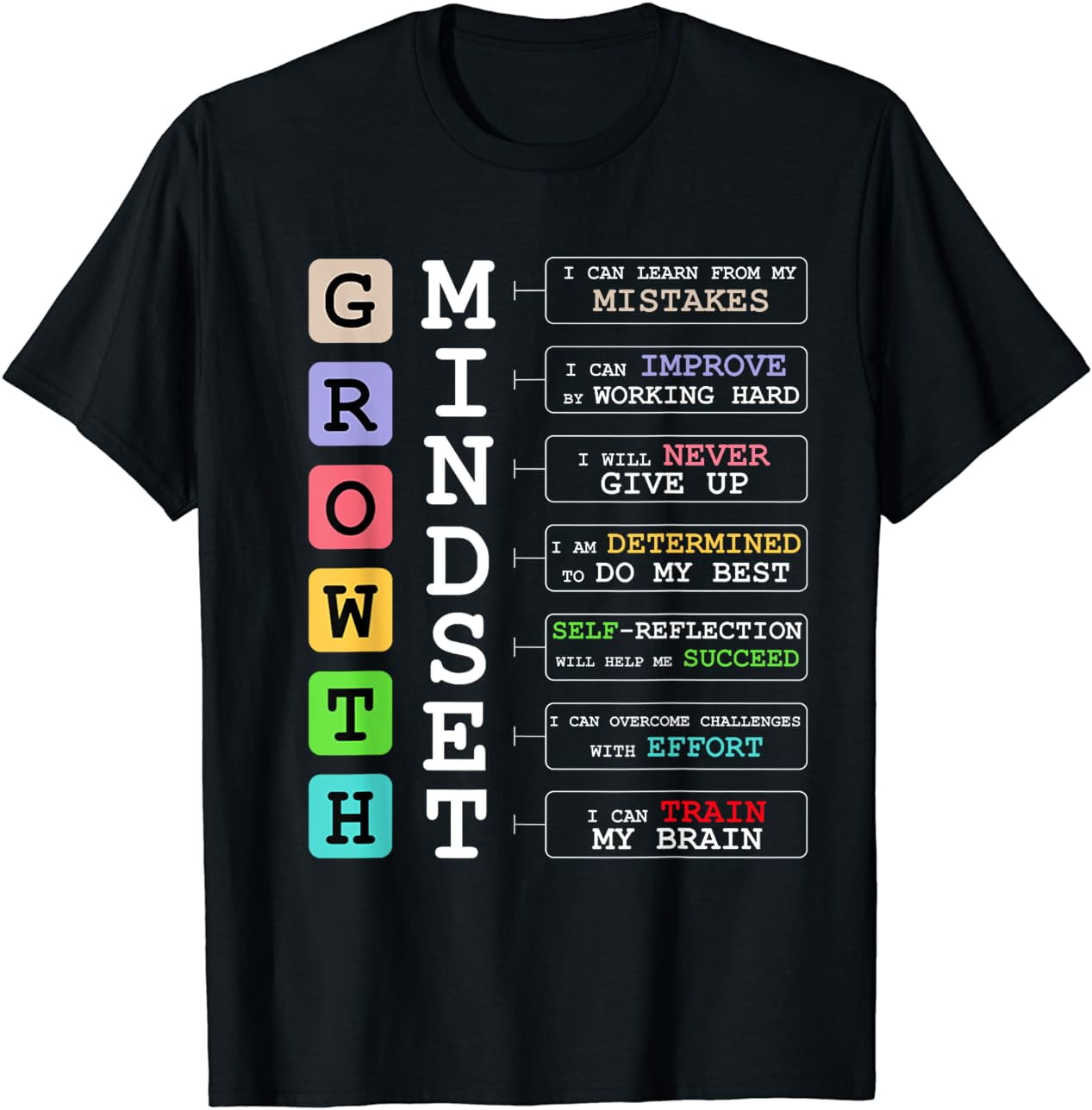 Growth Mindset shirt Positive School Classroom Teacher Gift T-Shirt ...