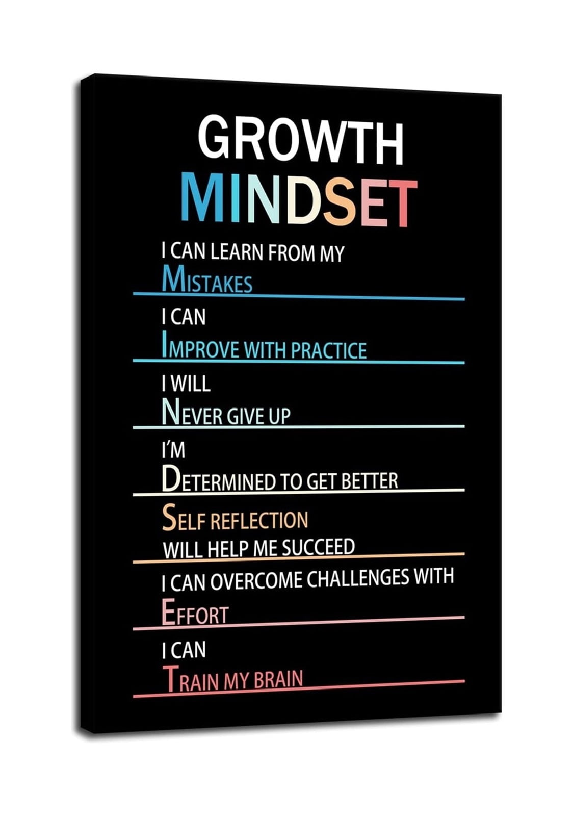 Growth is Not Linear Motivational Poster, Inspirational Canvas Wall Art ...