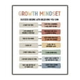 thumbnail image 1 of Growth mindset Poster, Affirmation Print, Educational Wall Art, Boho Classroom Decor, Kids Room Decor, Inspirational Wall Art, Motivational Quotes UNFRAMED Print (8"X10"), 1 of 6