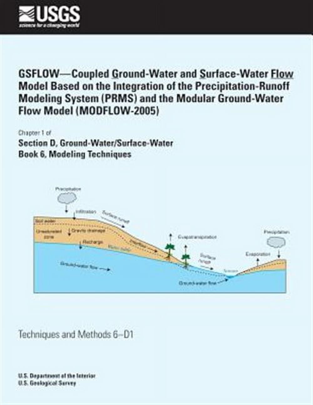 Gsflow? : Coupled Ground-water and Surface-water Flow Model Based on ...