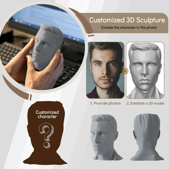 GuFamilya Custom Statue 3D Sculpture Personalized Photo Sculpture 3D Print Sculpture Gift For Couples Women Men Gary