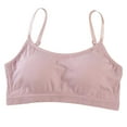 thumbnail image 1 of Gubotare Girls Bras Racerback Girls Training Bra-Racerback Sports Seamless Bras, Teen Bra Comfort Seamless (Pink,10-16 Years ), 1 of 5
