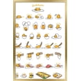 thumbnail image 1 of Gudetama - Grid Wall Poster, 14.725" x 22.375", Framed, 1 of 3