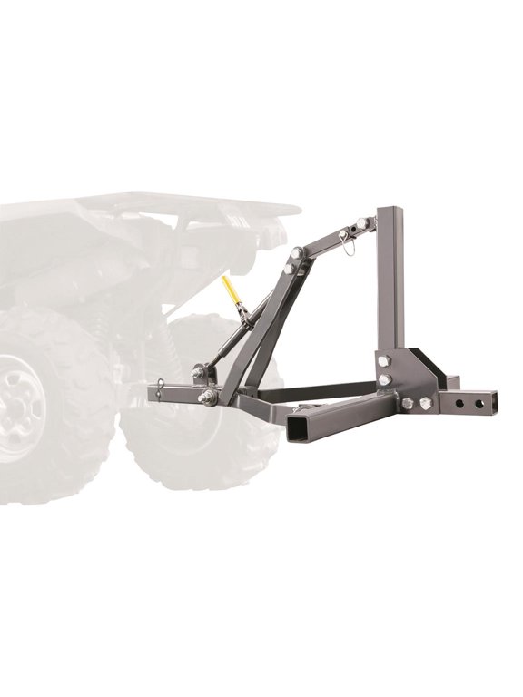 Implement Lift System