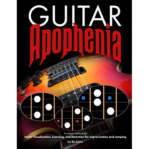 Guitar Apophenia : The Easy Guitar Visualization Process