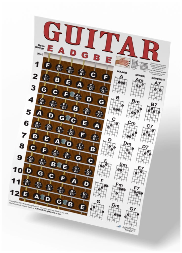 Guitar Chord & Fretboard Note Chart Instructional Easy 11"x17" Poster