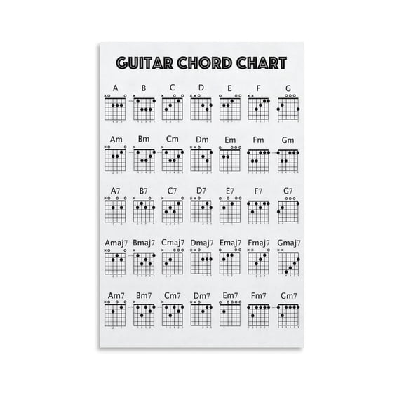 Guitar Chord Poster Artworks Picture Print Poster Wall Art Painting Canvas Gift Decor Home Posters Decorative 16x24inch(40x60cm)