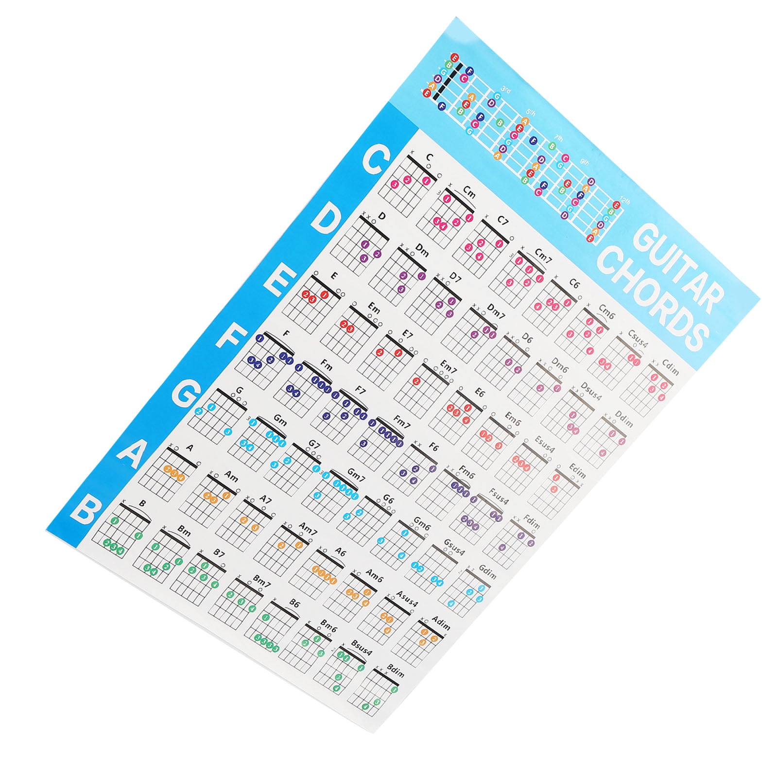 Guitar Chord Poster, High Printing 56 Guitars Chords Coated Paper Music