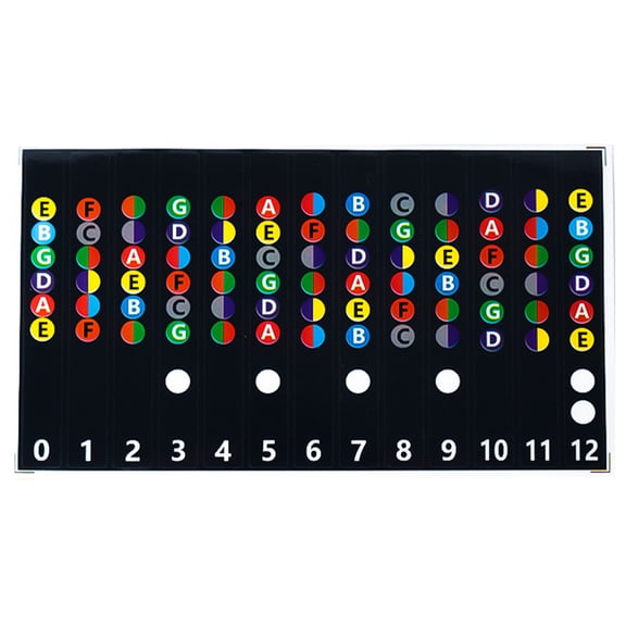 Guitar Fretboard Sticker Color Coded Note Decals Guitar Learning Tool for Beginner Learners Practice Fit 6 String Guitar