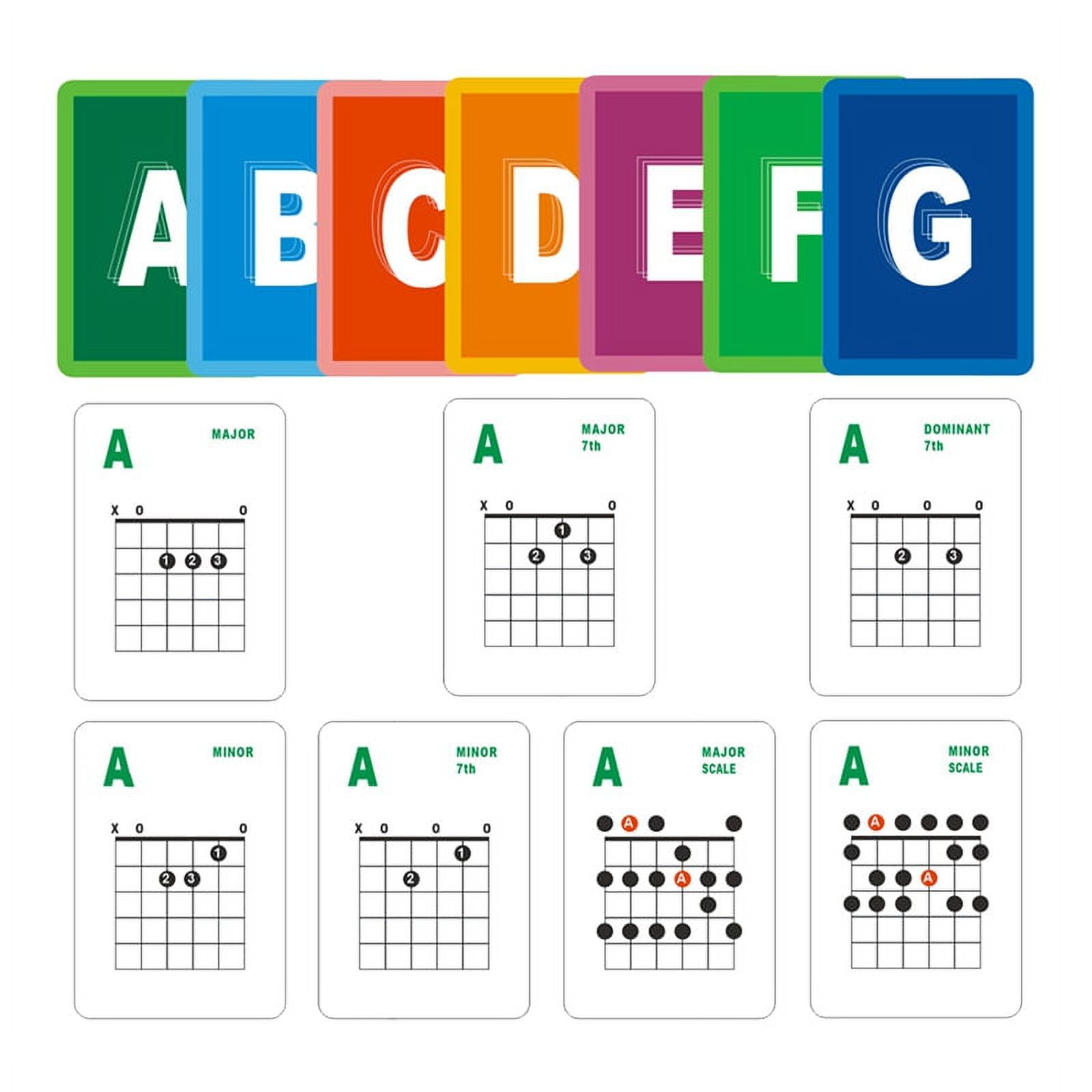 Guitar Chord and Scale Learning Cards,49Pcs Guitar Flash Cards for Acoustic  and Electric for Learn Practice Teach 