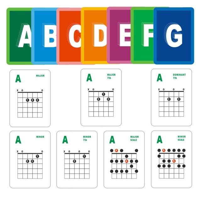 Guitar Chords Card 49 Sheets 6 String Acoustic Electric Guitar Chord
