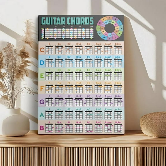 Guitar Chords Chart Poster Acoustic & Electric, Beginner Scales Home Decor, 12x18 UNFRAMED