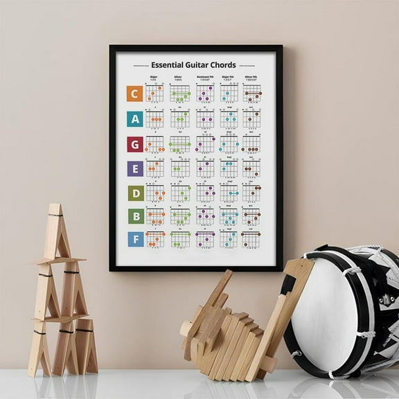 Guitar Chords Chart Poster Beginner Guitar Wall Art, Music Classroom Decor Unframed Paper Print