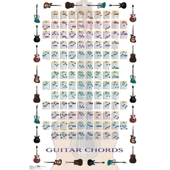 Guitar Chords II - Learn to Play Guitar Wall Poster, 14.725" x 22.375"