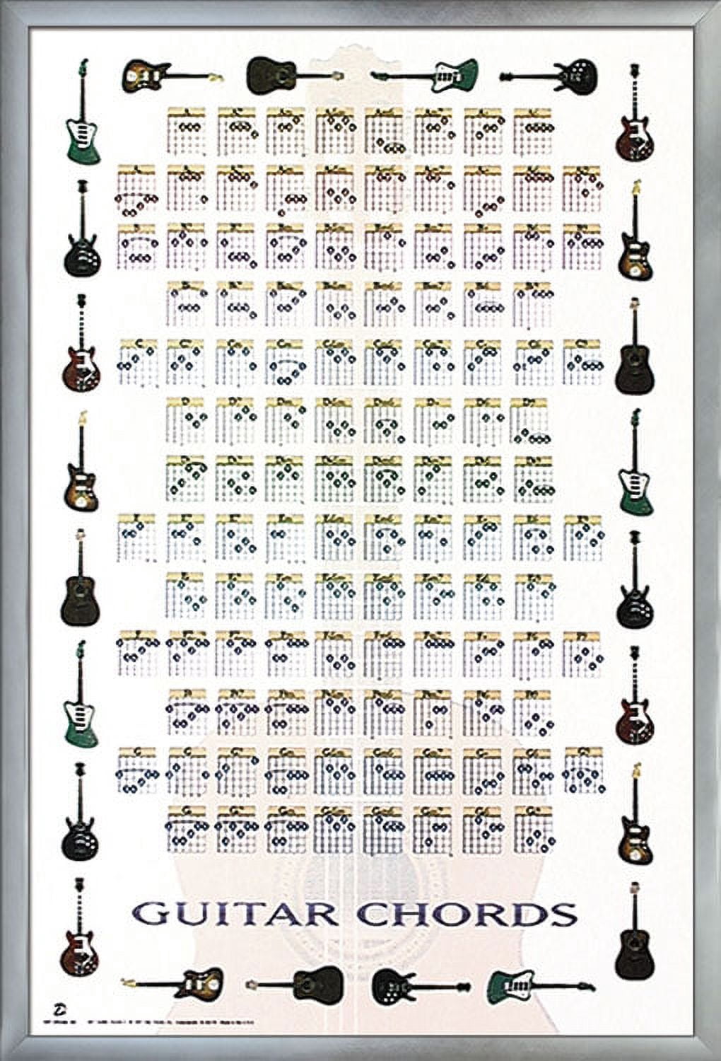 Guitar-Chords-II-Learn-to-Play