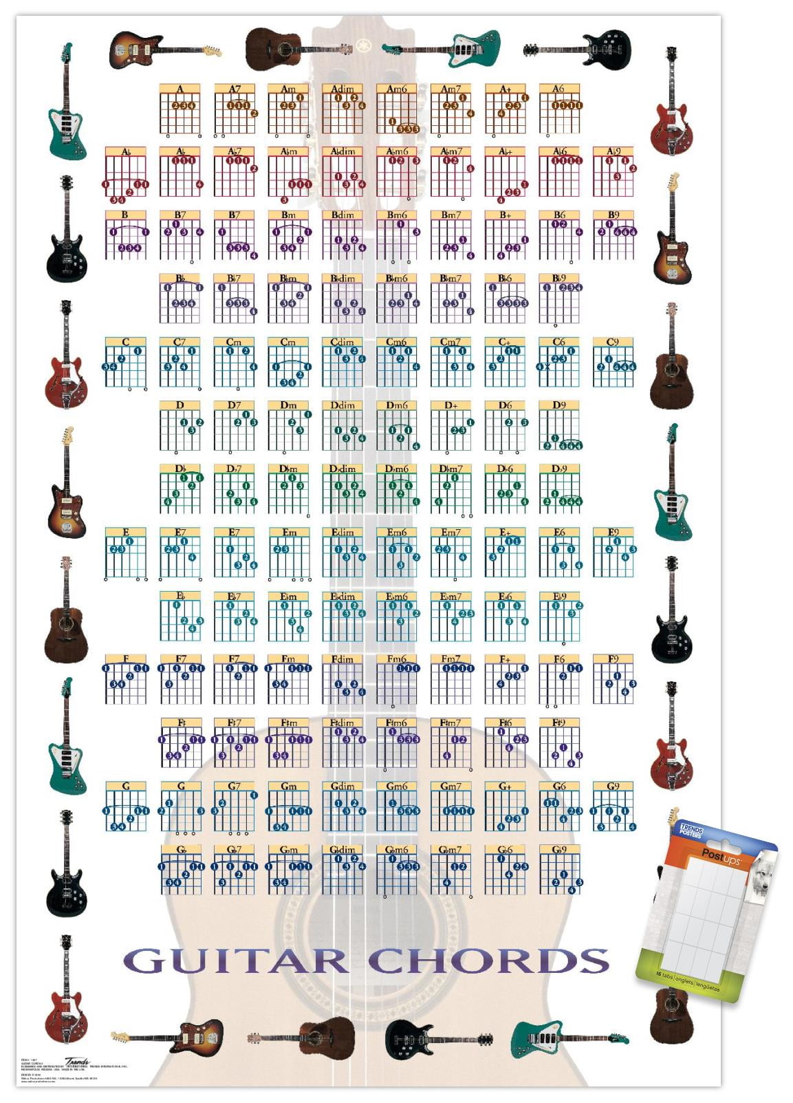 Guitar Chords II - Learn to Play Guitar Wall Poster, 22.375