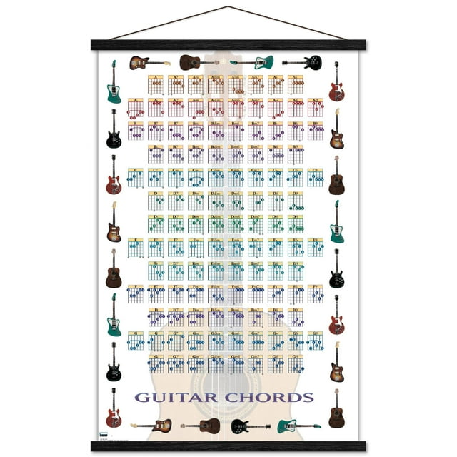 Guitar Chords II - Learn to Play Guitar Wall Poster with Magnetic Frame, 22.375" x 34"