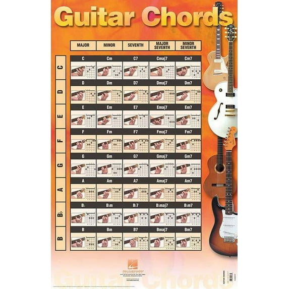 Guitar Chords Poster: 22 Inch. X 34 Inch. (Paperback)
