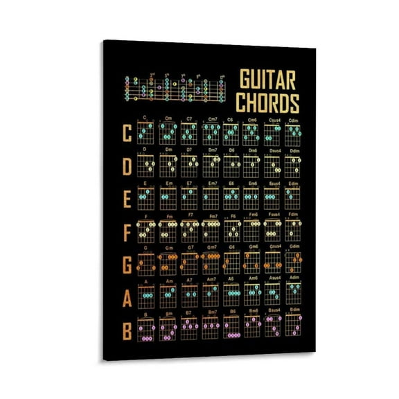 'Guitar Chords' Poster, Canvas Poster Mural Decor Printing Picture Painting Living Room Hallway Decor