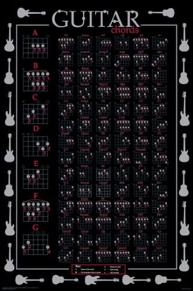 Guitar Chords Poster Learning Guide New 24x36 - Walmart.com