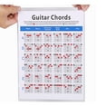 Guitar Finger Guide Guitar Chord Training Guide Guitar Chord Chart for