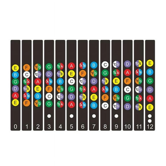 Guitar Scale Name Stickers Electric Guitar Beginner Guitar Y9U7