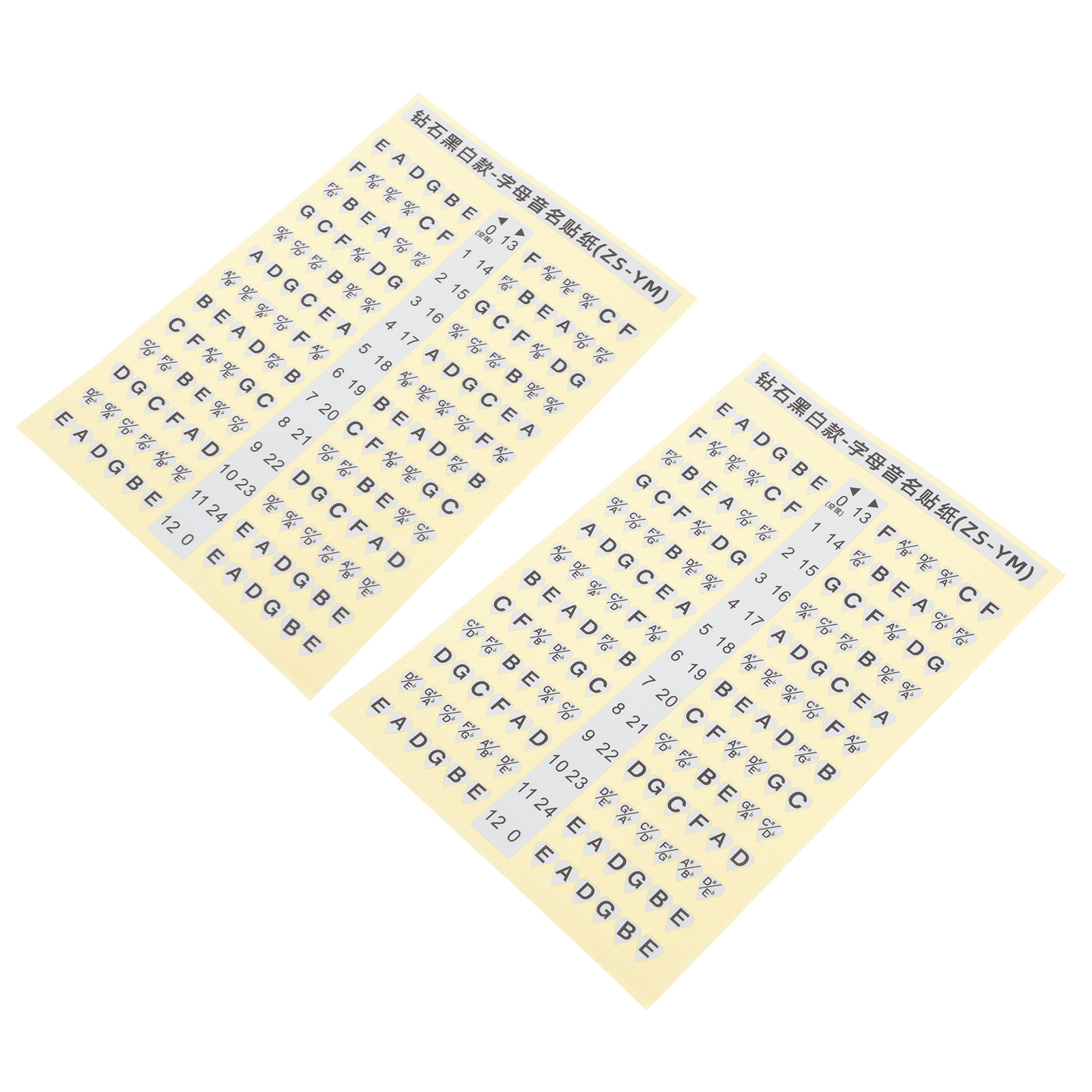 Guitar Scales Sticker 2 Pcs Fretboard Note Map Decals Stickers Guitars