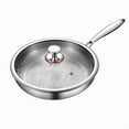 thumbnail image 1 of Gumesh Non-Stick Skillet With Lid for Home Use - Induction & Gas Stove Compatible, 12-Inch Omelette & Steak Pan, 1 of 5