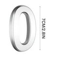 thumbnail image 1 of Guozer ABS House Numbers, Christmas Gifts for Kids, Christmas Decorations, 1 Piece, 1 of 2
